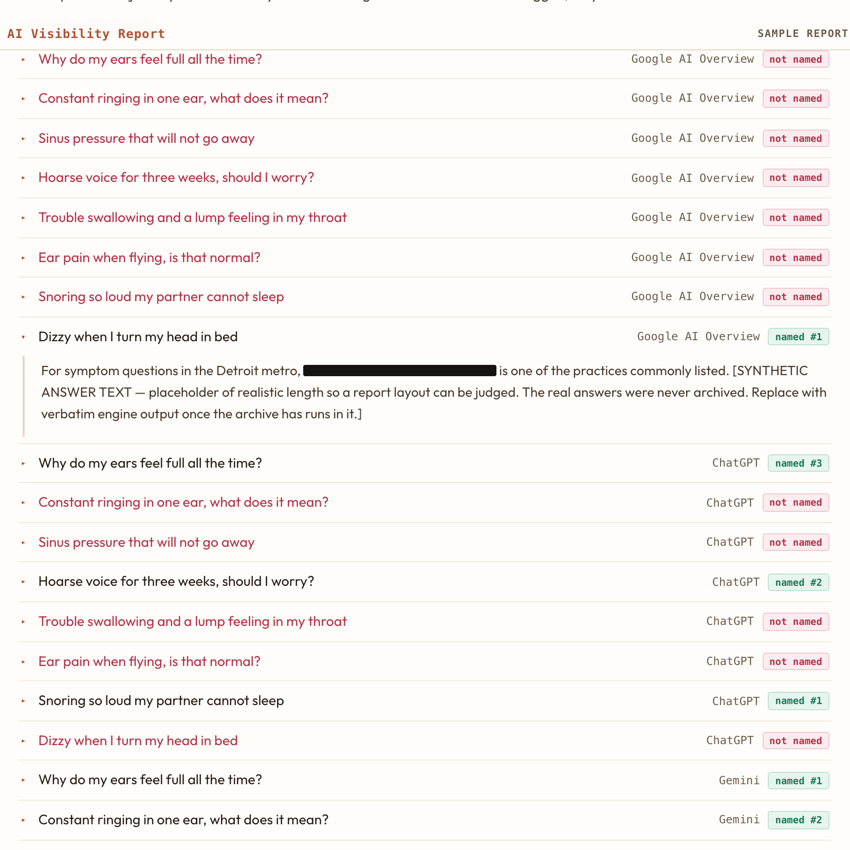 The question ledger in journey order; every row opens to the engine's actual answer.